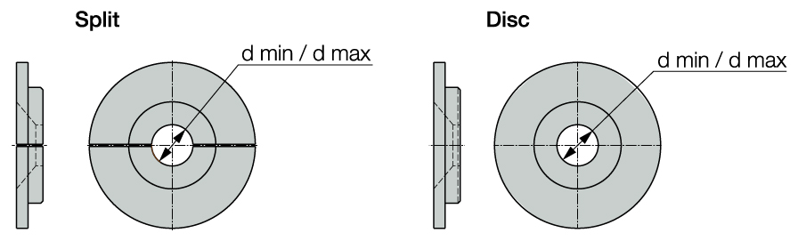 INDN AP DISC 3-5 #0